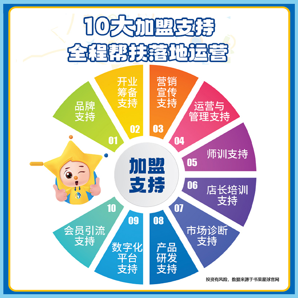 1788505958597053754.jpg 扶持-改.jpg